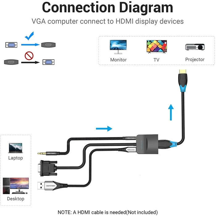 Vention адаптер Adapter VGA to HDMI with sound