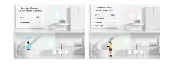 TP-Link Archer Air R5 AX3000
