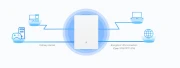 TP-Link Archer Air R5 AX3000