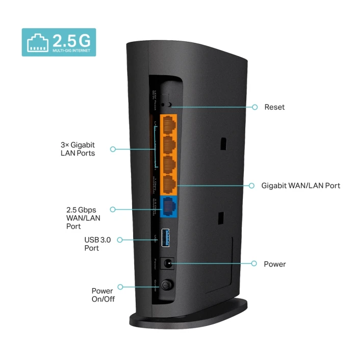 TP-Link Archer AX80 AX6000