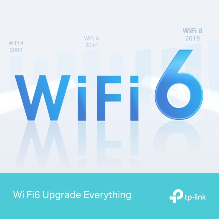 TP-Link Archer AX12 AX1500 WiFi 6
