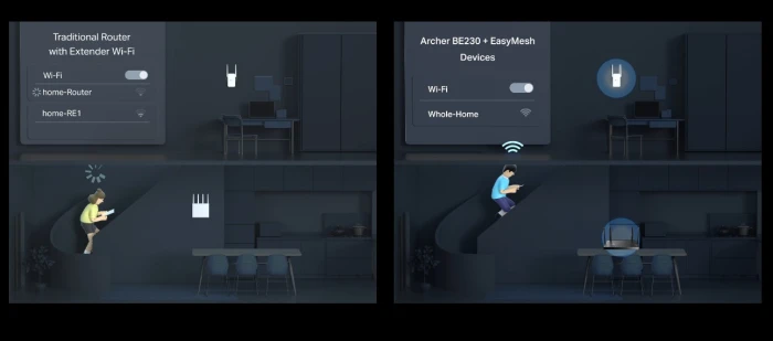 TP-Link Archer BE230 BE3600