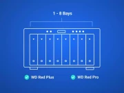 WD Red Pro NAS - 18TB
