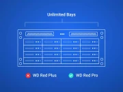 WD Red Pro NAS - 18TB