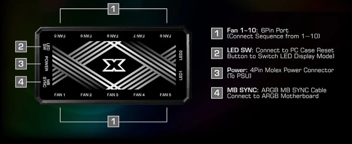 XIGMATEK Galaxy III Essential 3in1