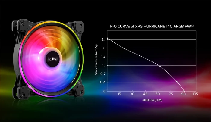 XPG HURRICANE 140 ARGB PWM Black