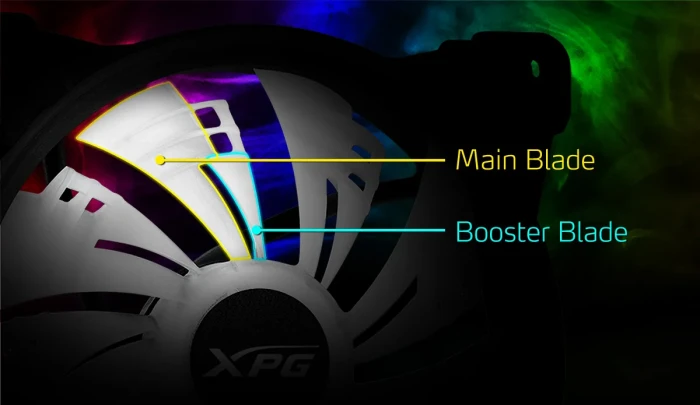 XPG HURRICANE 140 ARGB PWM Black