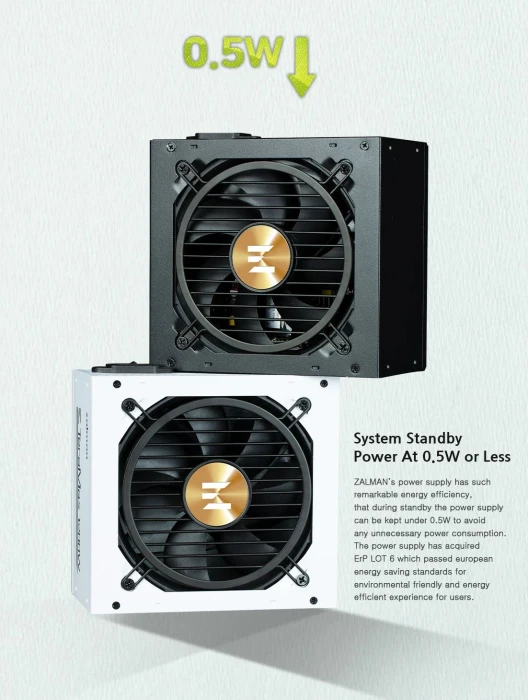 Zalman TeraMax II ZM750-TMX2 Gold 750W