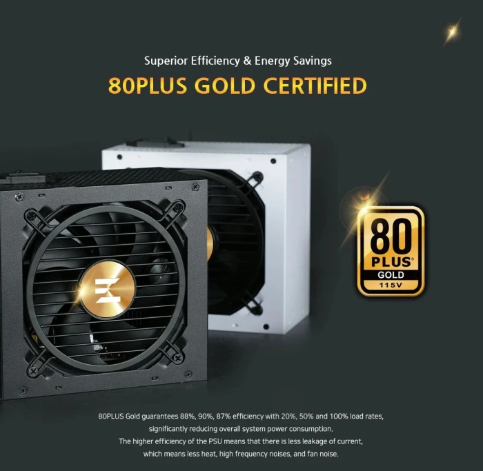 Zalman TeraMax II ZM750-TMX2 Gold 750W