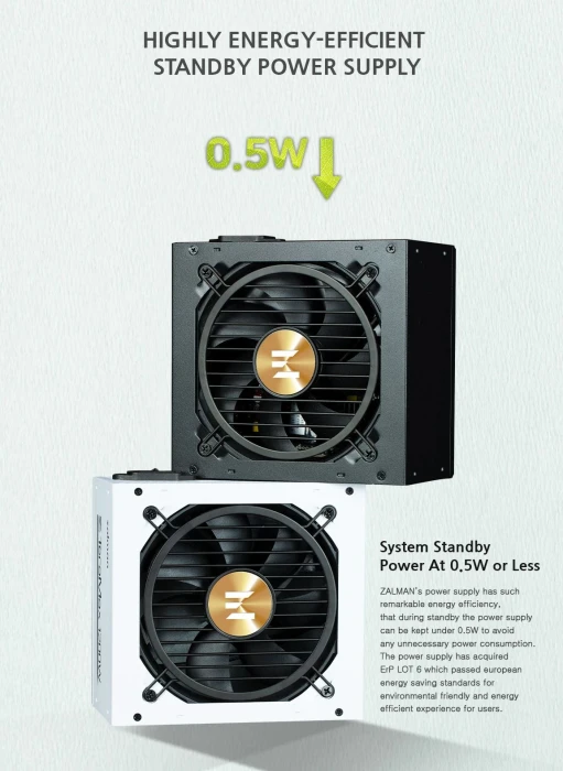 Zalman TeraMax II ZM750-TMX2 Gold 750W