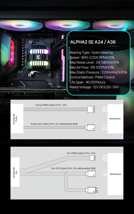 ZALMAN ALPHA2 SE A36 - White