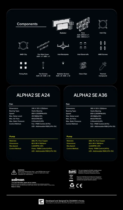 ZALMAN ALPHA2 SE A36 - White