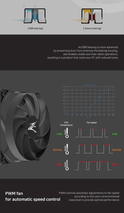 Zalman CNPS10X PERFORMA BLACK