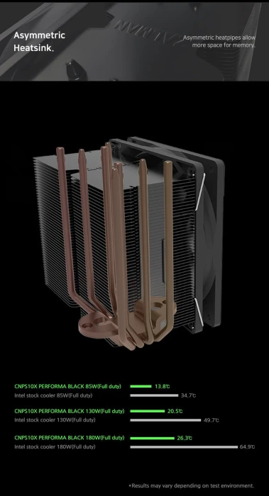 Zalman CNPS10X PERFORMA BLACK