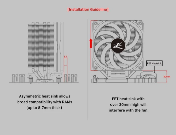 Zalman CNPS10X PERFORMA BLACK
