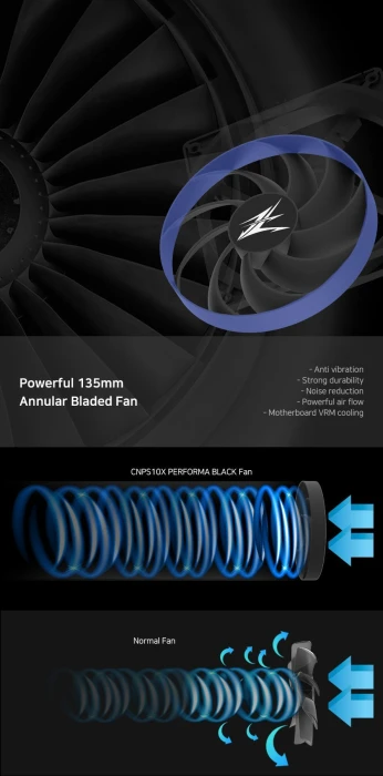 Zalman CNPS10X PERFORMA BLACK