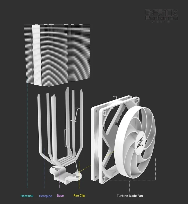 Zalman CNPS10X PERFORMA WHITE