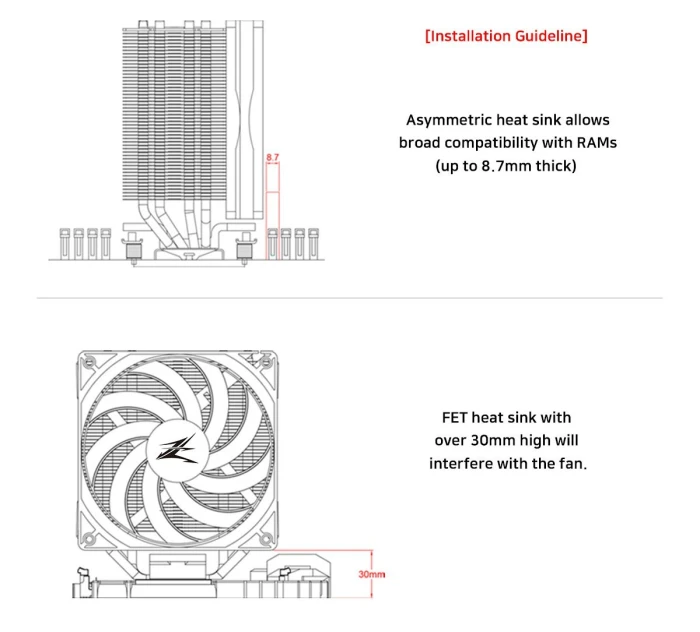 Zalman CNPS10X PERFORMA WHITE