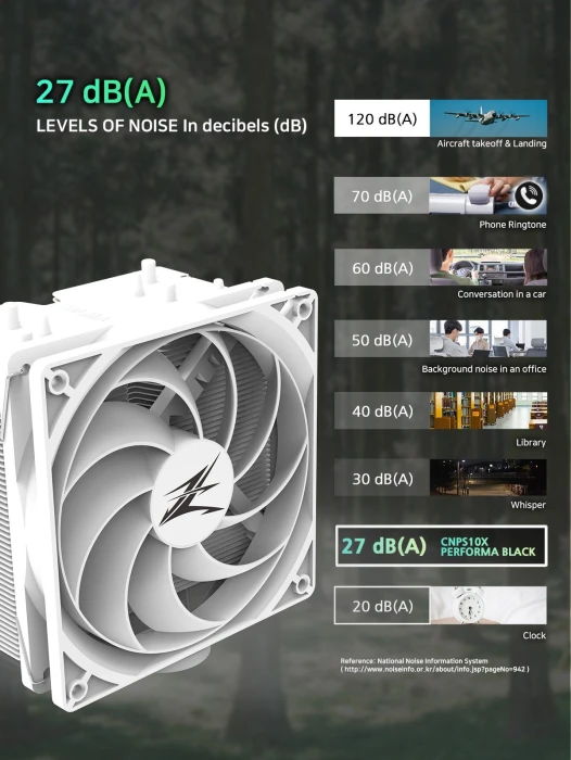 Zalman CNPS10X PERFORMA WHITE
