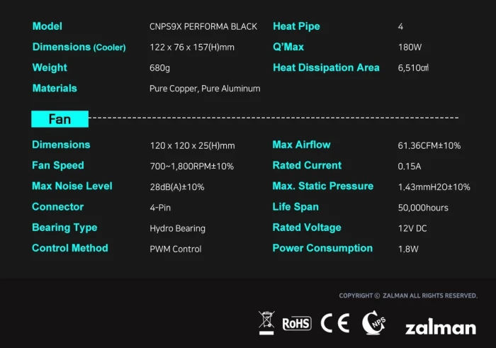 Zalman CNPS9X PERFORMA BLACK