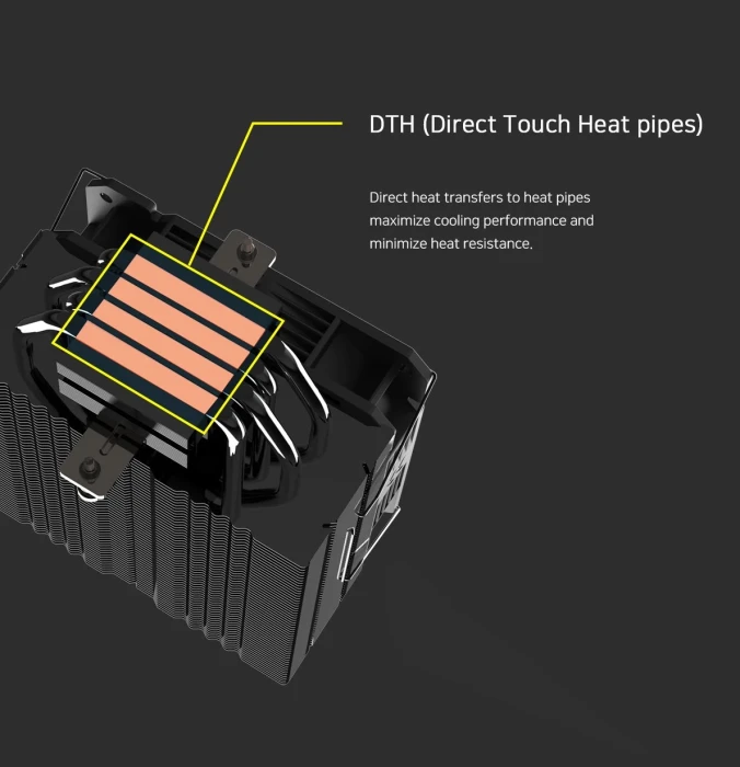 Zalman CNPS9X PERFORMA ARGB Black
