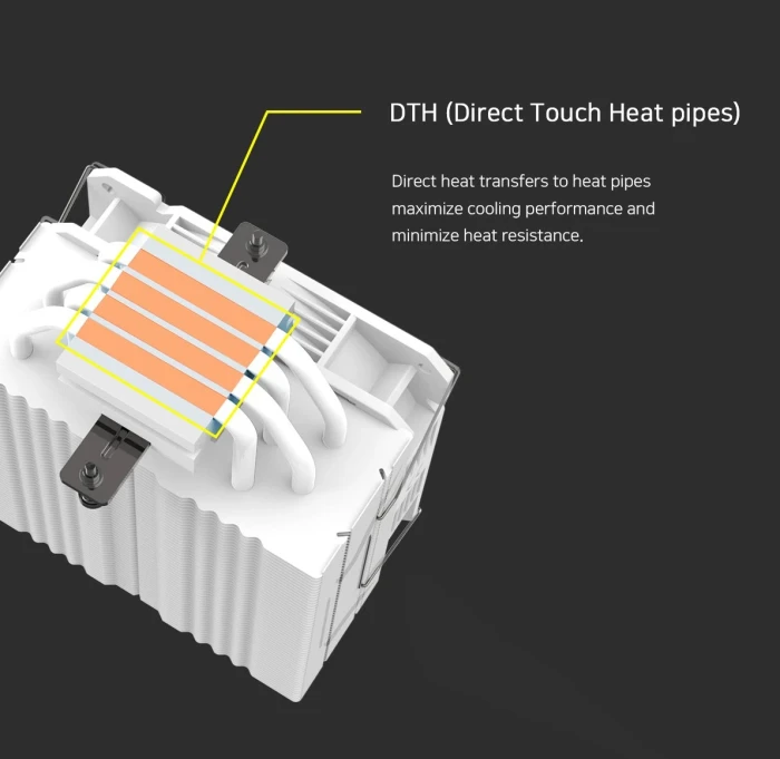 Zalman CNPS9X PERFORMA ARGB WHITE