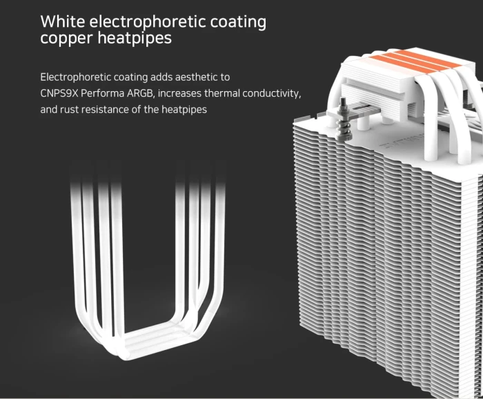 Zalman CNPS9X PERFORMA ARGB WHITE