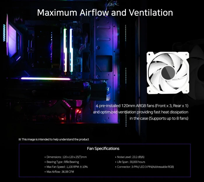 Zalman i3 NEO TG White