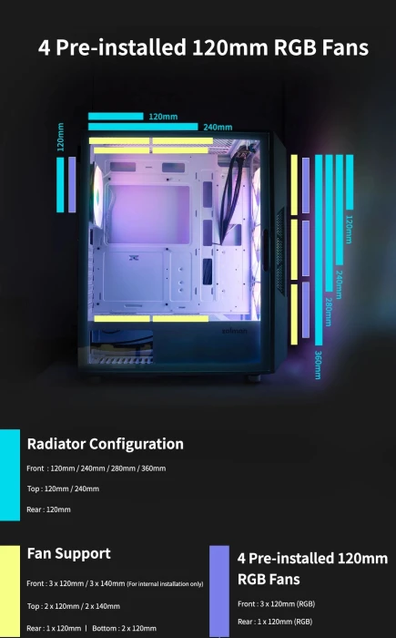 Zalman I3 NEO White Fixed RGB