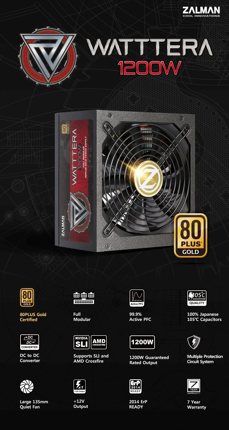 Zalman WATTTERA Gold 1200W