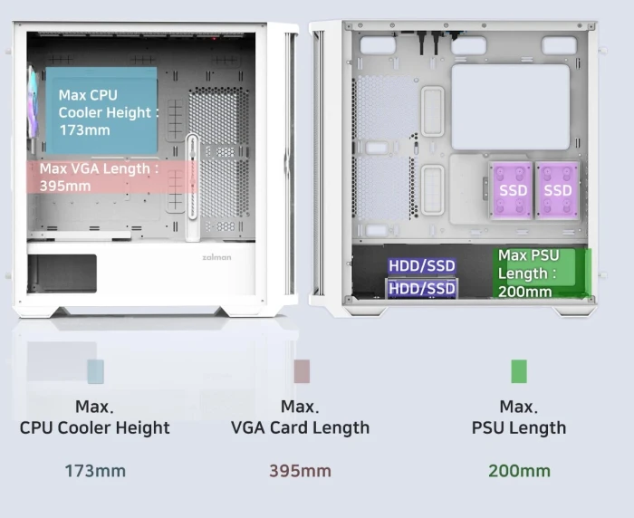 Zalman Z10 DUO White